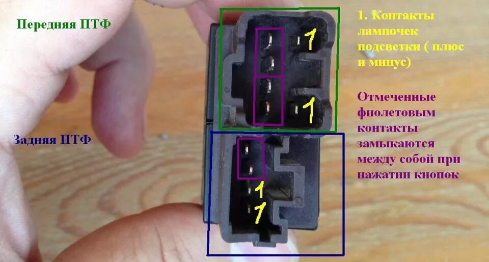 Кнопка птф подключение проводов Проводка для кнопки ПТФ - Mitsubishi Mirage V, 1,3 л, 2000 года своими руками DR