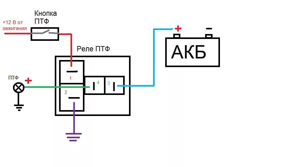 Кнопка птф с подсветкой подключение Правильное подключение кнопки ПТФ - Hyundai Accent (2G), 1,5 л, 2006 года электр