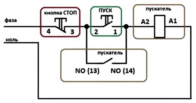 Кнопка пуск стоп подключение двигателя 5 схем подключения пускателя, схема подключения через кнопки пуск стоп