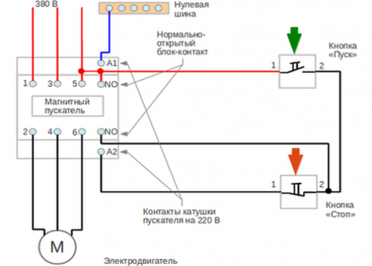 Кнопка пуск стоп схема подключения 220 Ответы Mail.ru: Ребят. Напишите пожалуйста попунктно как подключить пускатель ма