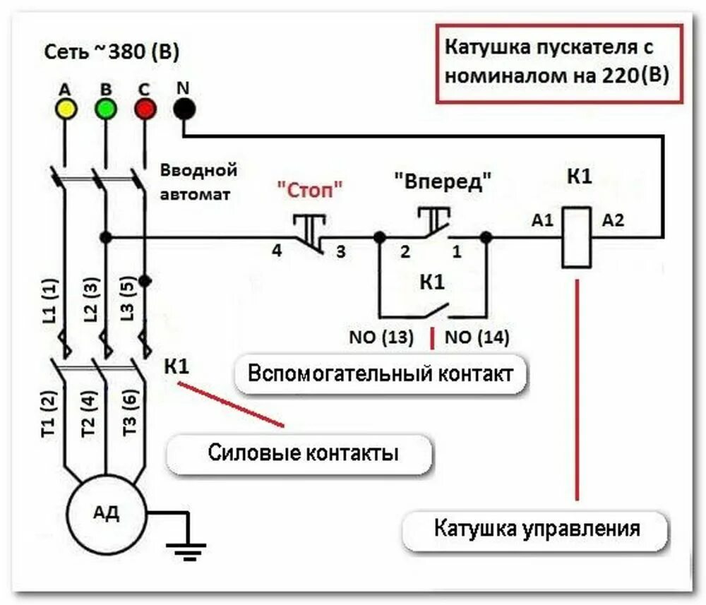 Кнопка пуск стоп схема подключения двигателя Как подключить магнитный пускатель на 220в фото - DelaDom.ru