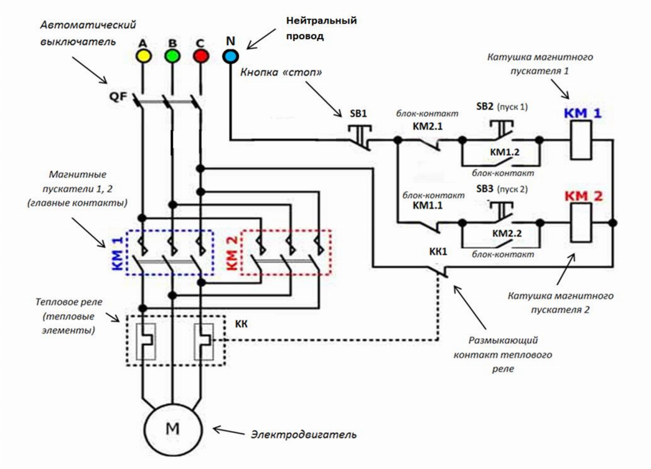 Кнопка пуск стоп схема подключения двигателя Схемы подключения пуска