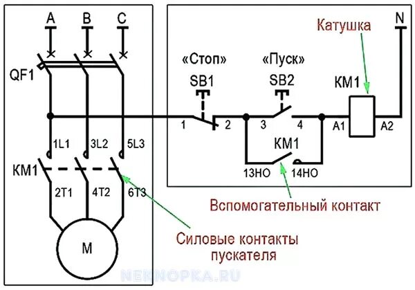 Кнопка пуска электродвигателя схема подключения Как подключить магнитный пускатель через кнопку