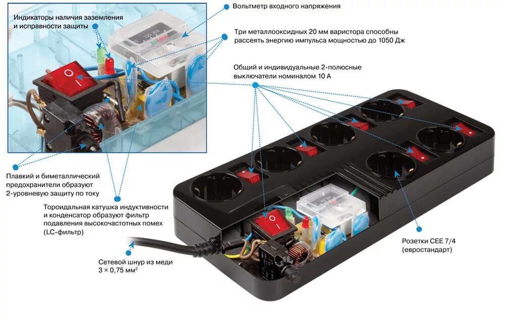 Кнопка сетевого фильтра схема подключения Обновленные фильтры-удлинители Fort и Fort Pro
