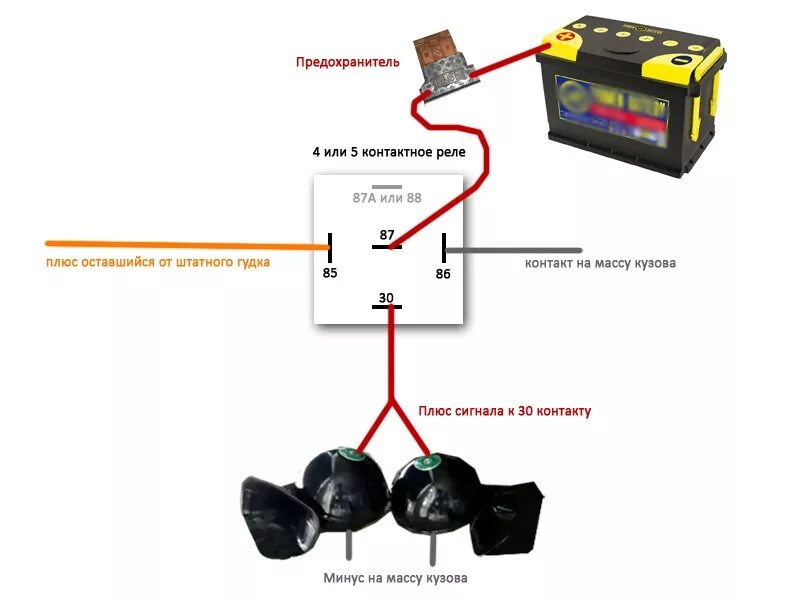 Кнопка сигнала схема подключения Солидный гудок. Бууууу - Toyota Succeed, 1,5 л, 2009 года аксессуары DRIVE2