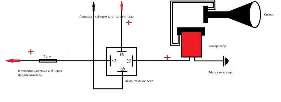 Кнопка сигнала схема подключения Доработка пневмосигнала - Lada 21102, 1,5 л, 2002 года аксессуары DRIVE2