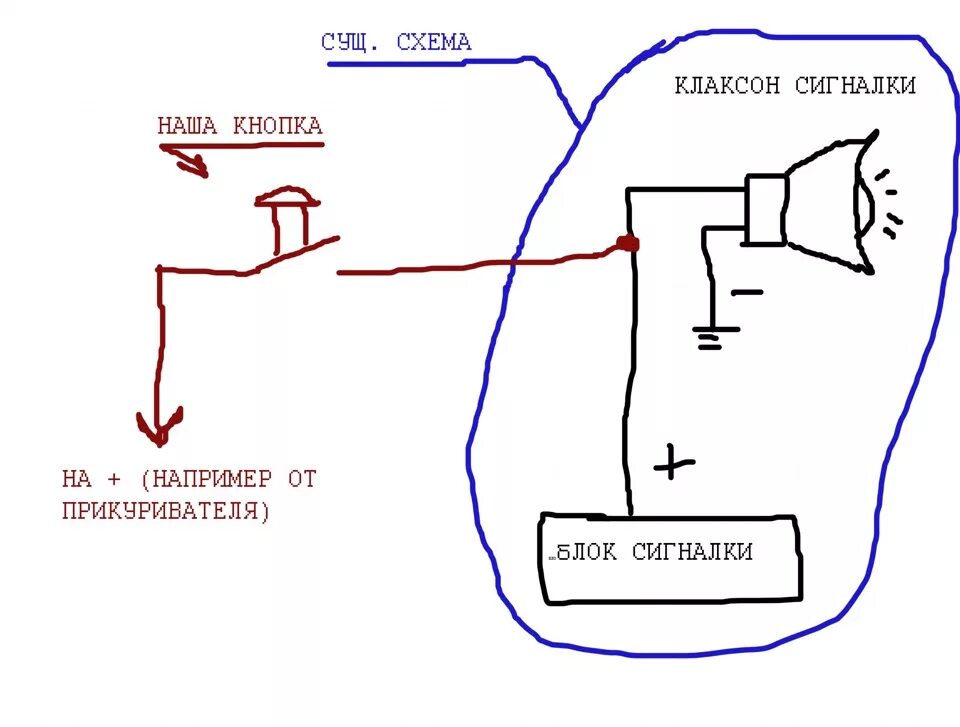Кнопка сигнала схема подключения Установка доп сигнала или "мелочь а приятно" - Honda Civic Ferio (7G), 1,5 л, 20