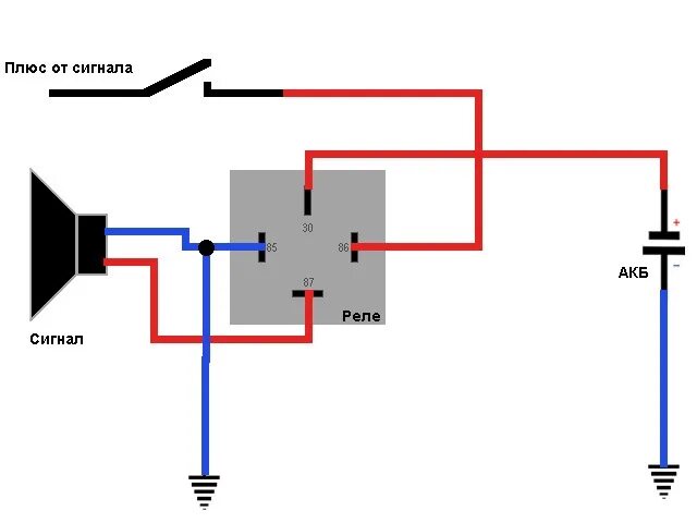Кнопка сигнала схема подключения Установка сигналов по уму - Mitsubishi Colt VI, 1,5 л, 2004 года своими руками D