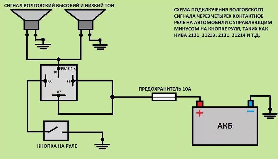 Кнопка сигнала схема подключения Схема подключения Волговского сигнала через 4-х контактное реле, на автомобили с