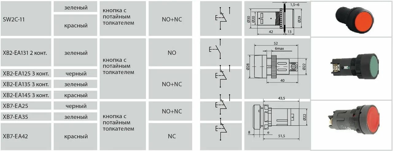 Кнопка ск 1 схема подключения Кнопка XB2-EA135 зелёная 220V без фиксации