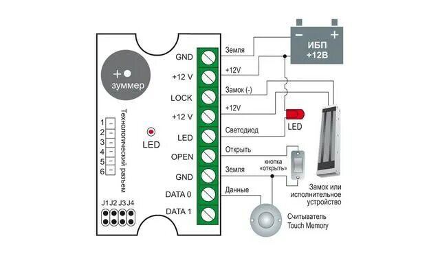 Кнопка ск1 подключение Автономный контроллер системы доступа Z-5R - отзывы покупателей на Мегамаркет 60