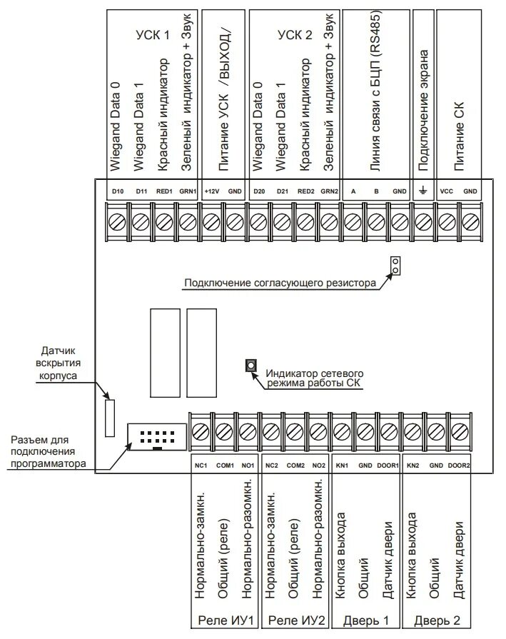 Кнопка ск1 подключение СИГМА CК-01К - сетевой контроллер на 2 точки доступа, -50...+50 ° С, IP65