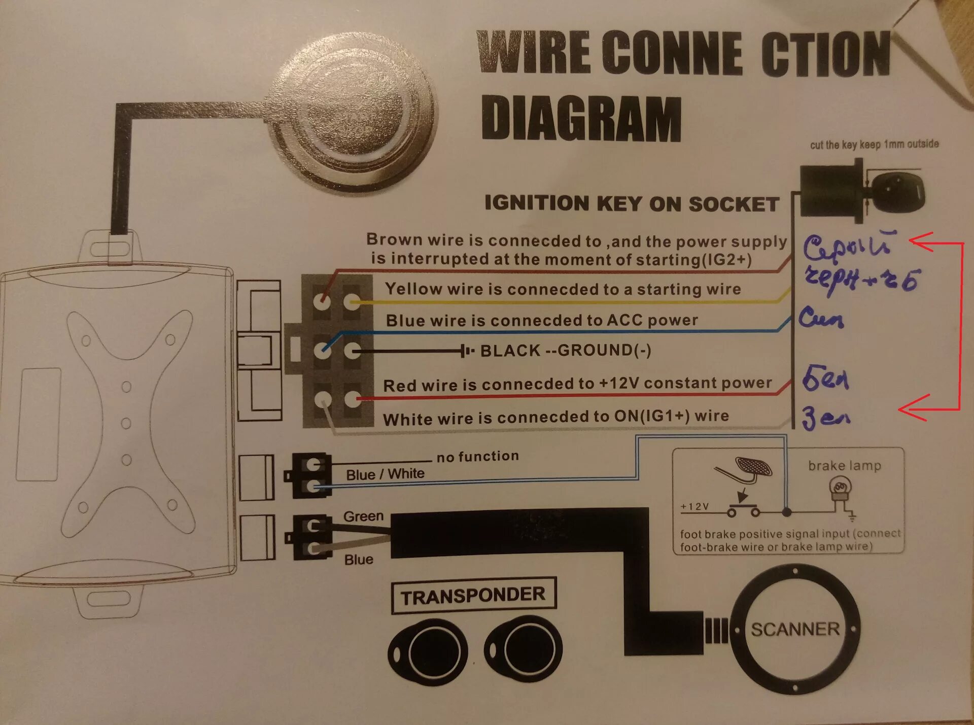 Кнопка старт стоп алиэкспресс схема подключения Установка кнопки Start-Stop с Aliexpress - Toyota Highlander (XU20), 2,4 л, 2004
