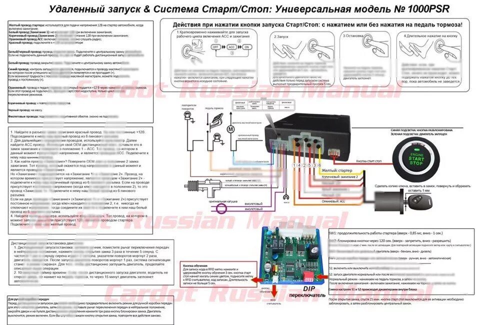 Кнопка старт стоп для автомобиля схема подключения Engine Start Stop - Nissan Cefiro (A32), 2 л, 1998 года электроника DRIVE2