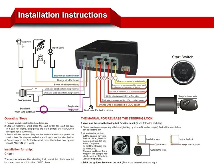 Кнопка старт стоп подключение magicar Новая Обновляющая Кнопка Запуска Двигателя Pke,Система Умного Ключа С Кнопкой За