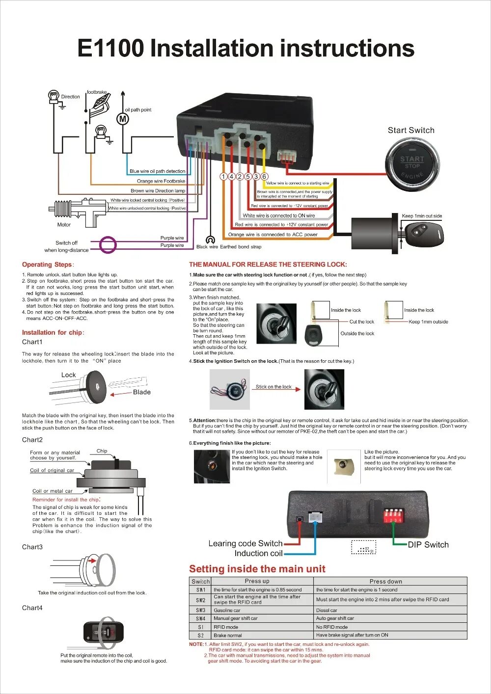 Кнопка старт стоп подключение magicar Высококачественная Rfid-сигнализация С Кнопкой Пуска И Транспондером,Система Имм