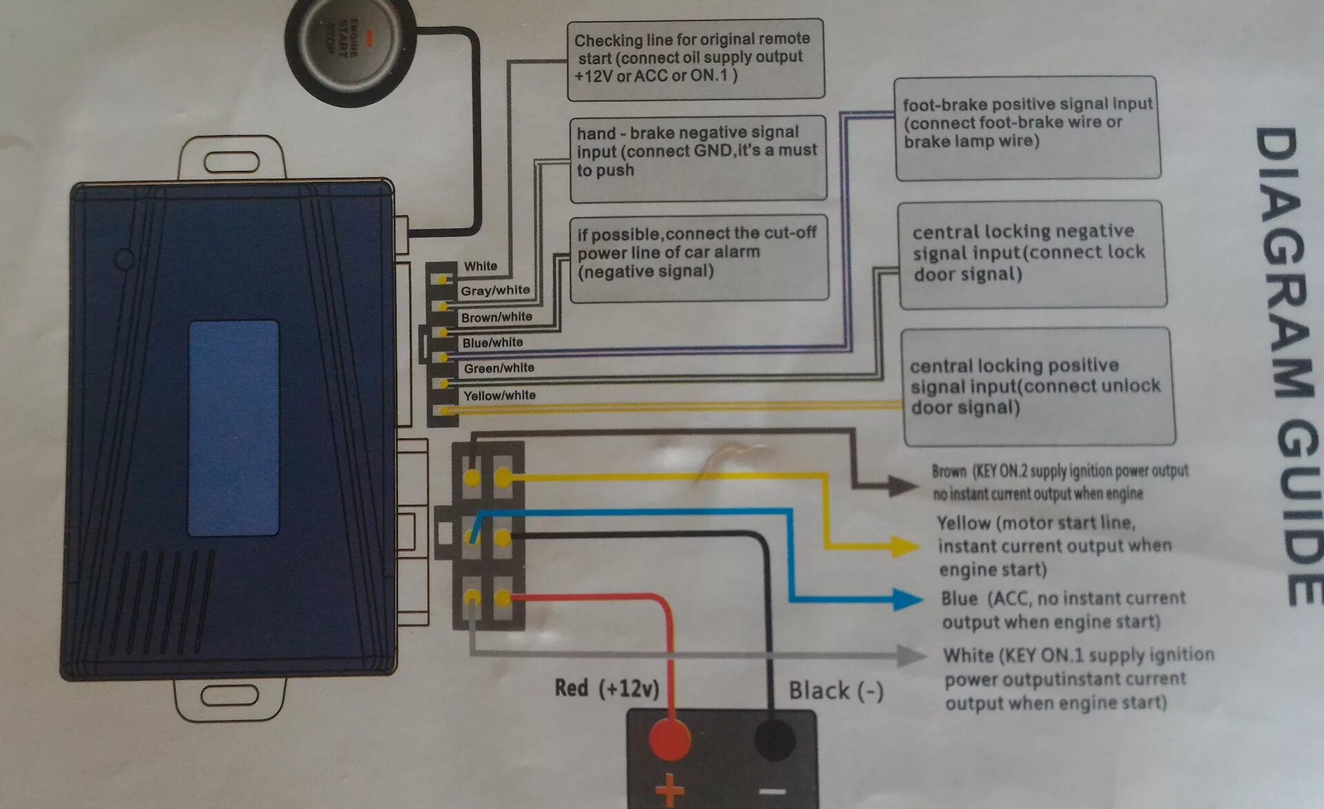 Кнопка старт стоп подключение magicar Кнопка Start Stop Engine - Nissan Almera II (N16), 1,8 л, 2002 года аксессуары D