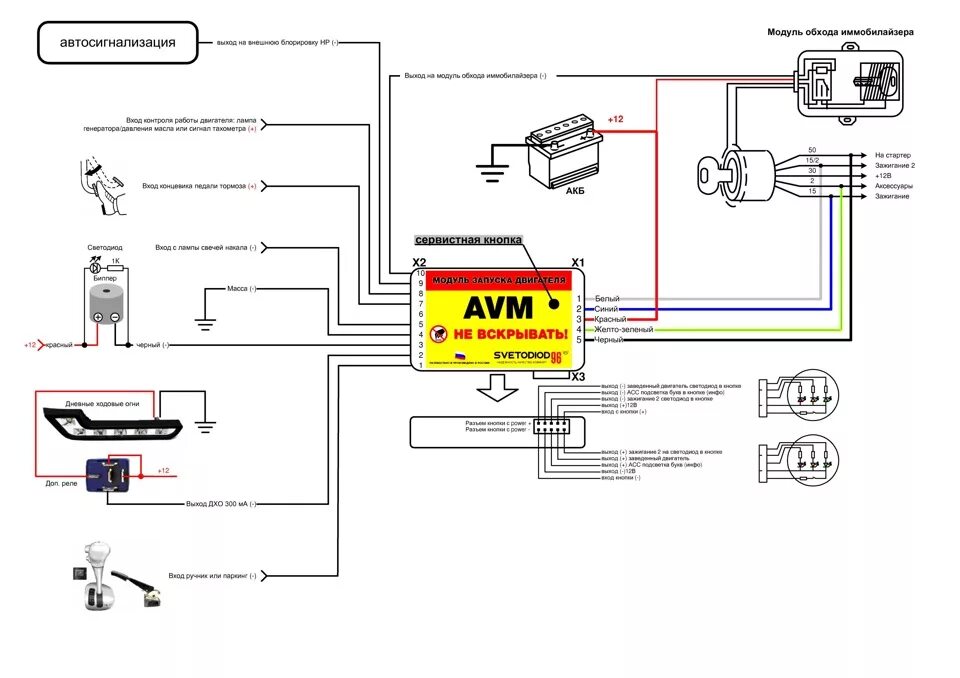Кнопка старт стоп подключение центрального замка Кнопка Start/Stop (подключение модуля AVM-PROF) - Lada Приора седан, 1,6 л, 2010