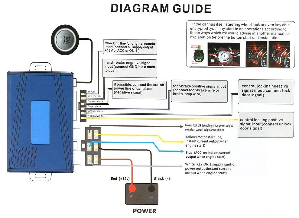 Кнопка старт стоп подключение центрального замка Понтоколхоз START-STOP - Volvo S40 (1G), 1,8 л, 1998 года тюнинг DRIVE2