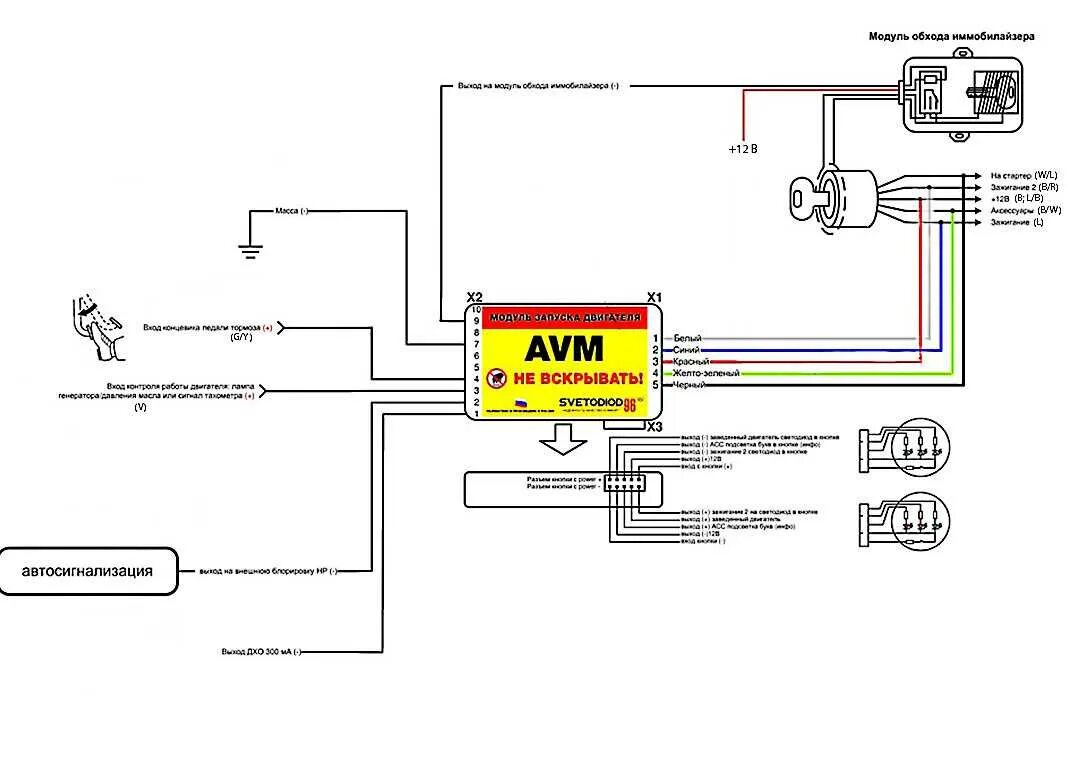 Кнопка старт стоп подключение центрального замка Рено лагуна 2 кнопка старт стоп схема - фото - АвтоМастер Инфо