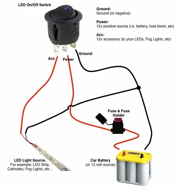 Кнопка трехконтактная с подсветкой подключение 12в On/Off Switch & LED Rocker Switch Wiring Diagrams Oznium Light switch wiring, Ca