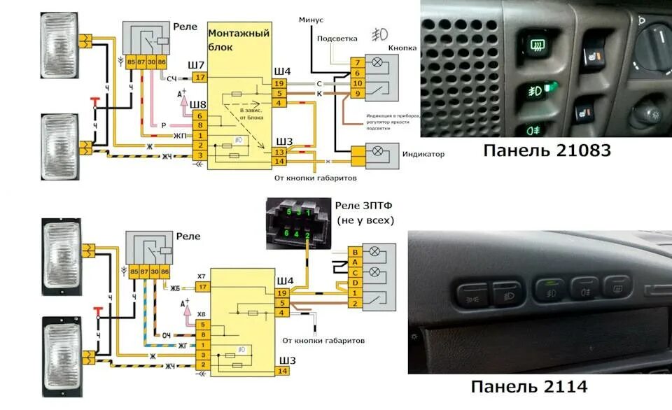 Кнопка ваз 2115 схема Как на ВАЗ-2114 своими руками установить противотуманные фары