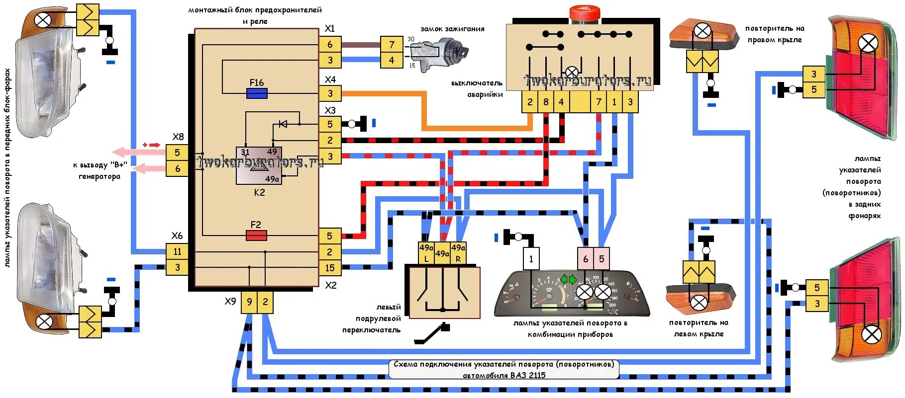 Кнопка ваз 2115 схема Реле указателей поворота и аварийки ВАЗ 2113, 2114, 2115