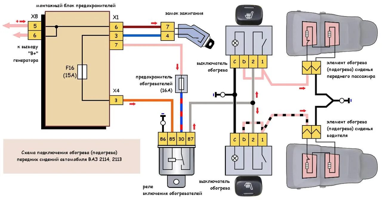 Кнопка ваз 2115 схема Установка подогрева сидений. ВАЗ 2115 - Lada 2115, 1,5 л, 2004 года аксессуары D