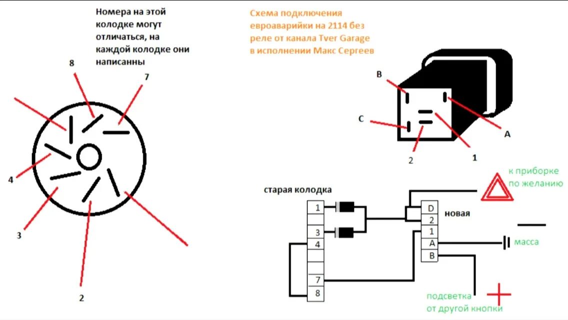 Кнопка ваз 2115 схема Евроаварийка на диодах - Lada 2114, 1,6 л, 2007 года тюнинг DRIVE2