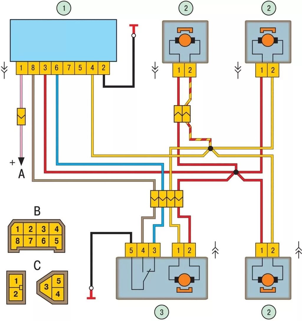 Кнопка ваз 2115 схема ЦЗ к блоку al.ma.s pa.66 fv схема подключения - Lada 21099, 1,5 л, 2000 года эле
