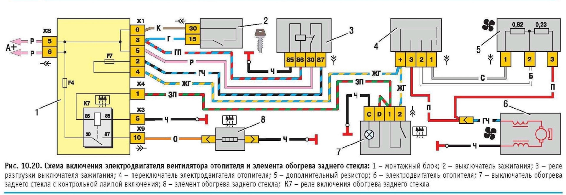 Кнопка ваз 2115 схема Автоэлектрики и вообще все, помогите! Не крутит стартер с причудами - Lada 2115,