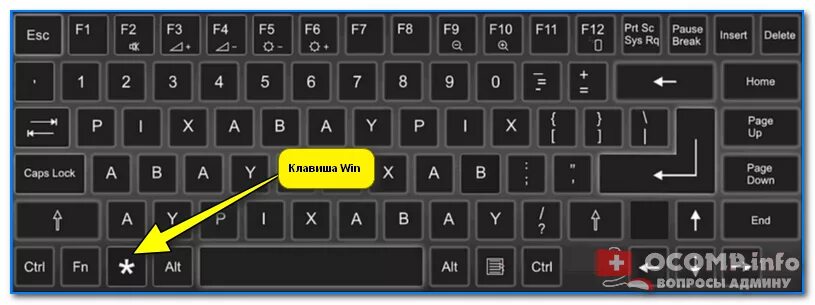 Кнопка вин на клавиатуре фото Где клавиша r на клавиатуре