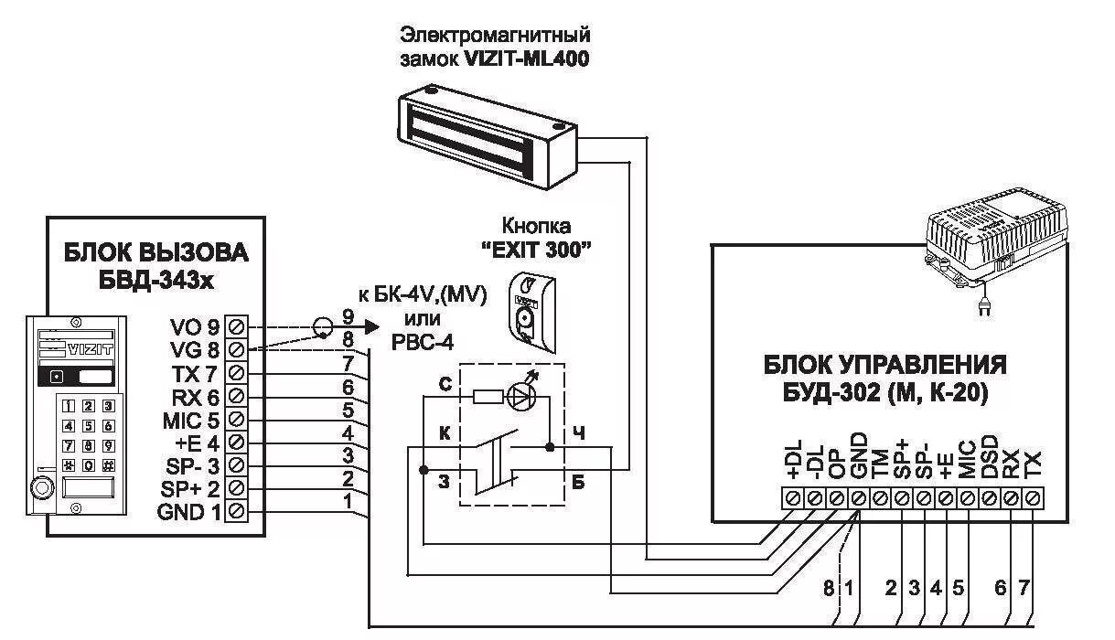 Кнопка визит 1000 схема подключения Блок вызова видеодомофона VIZIT БВД-343RCPL купить в Санкт-Петербурге