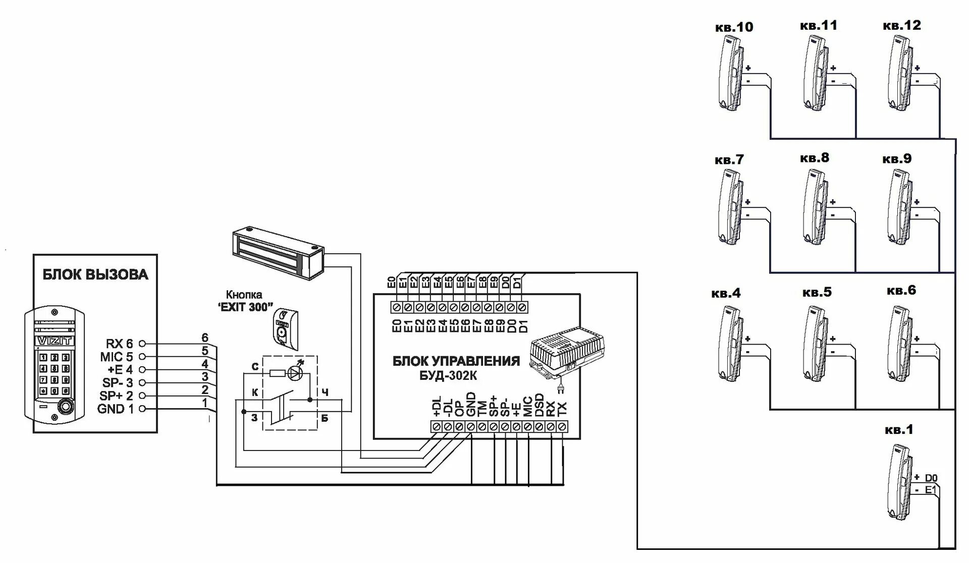 Кнопка визит 1000 схема подключения Схема визит домофон