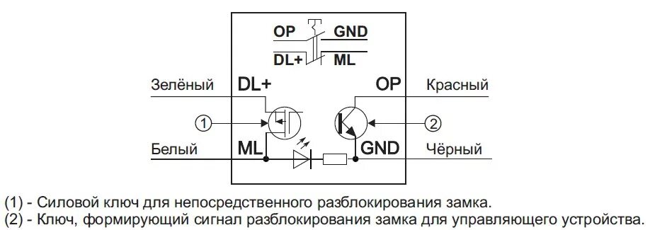 Кнопка визит 1000 схема подключения Кнопка "ВЫХОД" EXIT-500 VIZIT - купить в Санкт-Петербурге по разумной цене