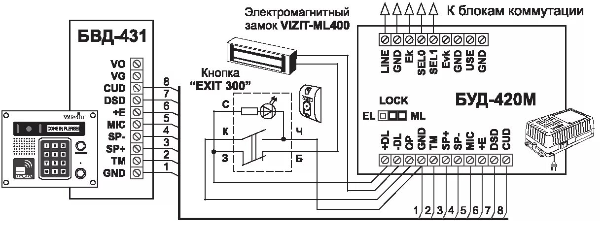 Кнопка визит 1000 схема подключения Vizit БВД-431DXKCB Компания "АНБС"