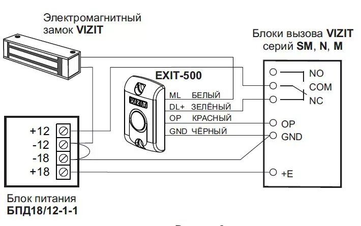 Кнопка vizit подключение Кнопка "ВЫХОД" EXIT-500 VIZIT - купить в Санкт-Петербурге по разумной цене