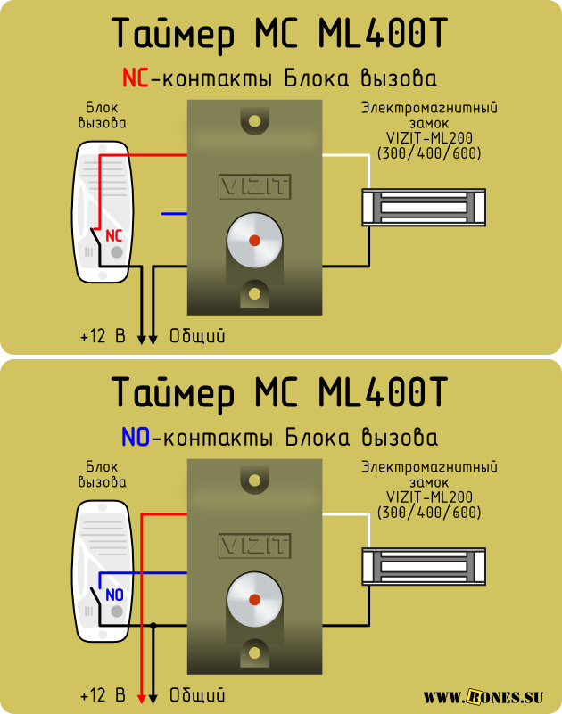 Кнопка vizit схема подключения Таймер VIZIT MC ML400T