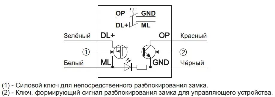 Кнопка vizit схема подключения Кнопка "ВЫХОД" EXIT-500 VIZIT - купить в Санкт-Петербурге по разумной цене