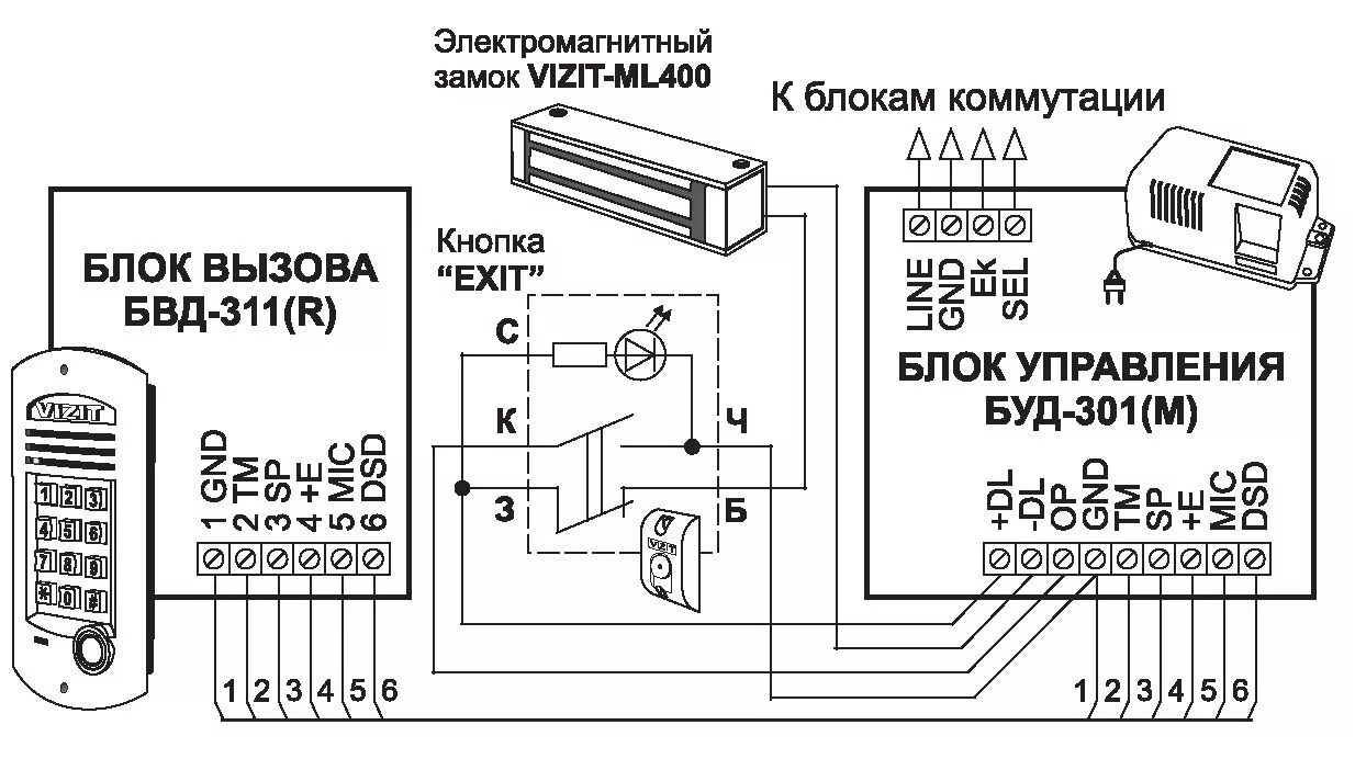 Кнопка vizit схема подключения Домофоны и видеодомофоны VIZIT. Системы контроля доступа. Металлические двери. О