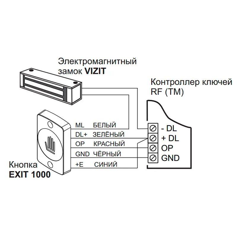 Кнопка vizit схема подключения EXIT 1000 VIZIT кнопка управления выходом сенсорная купить в Санкт-Петербурге, н