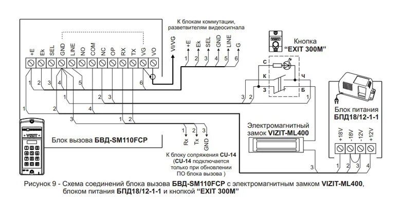 Кнопка vizit схема подключения Блок вызова домофона БВД-SM110FCP