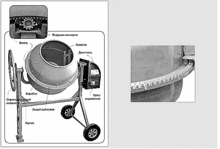 Кнопка включения бетономешалки схема подключения Схема подключения бетономешалки: найдено 78 изображений