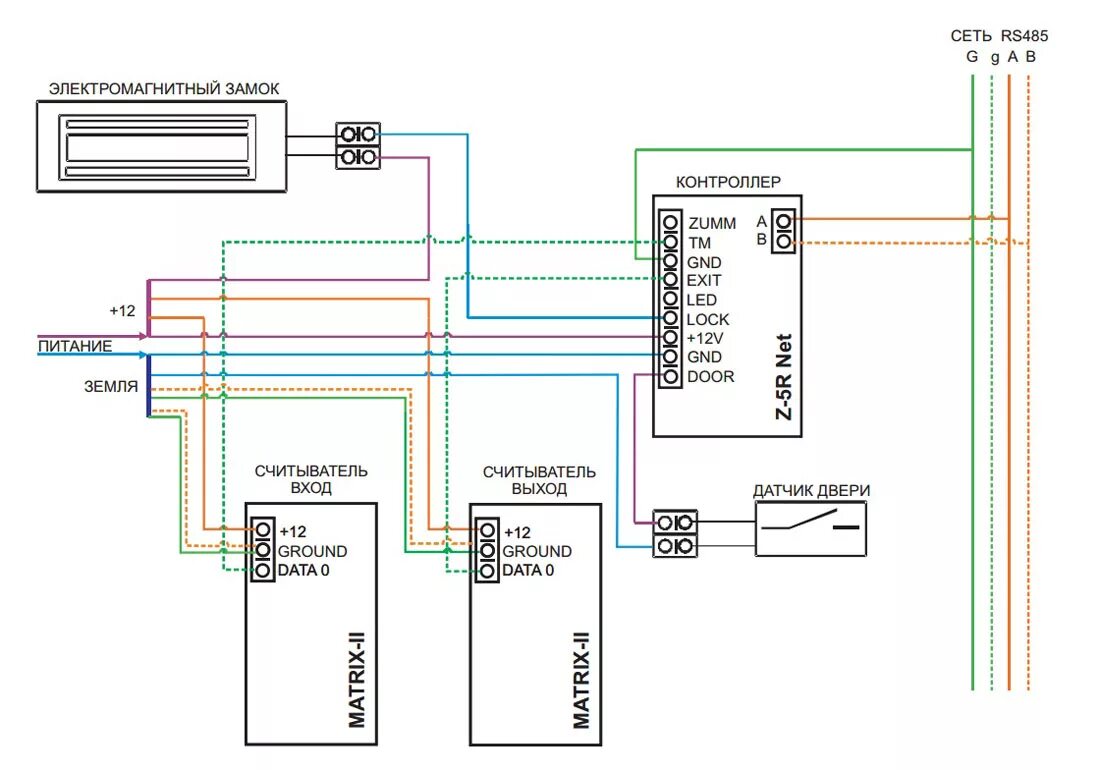 Кнопка выхода для электромагнитного замка схема подключения IronLogic Z-5R (мод. Net) в Краснодаре всего за 4780 руб! / Сеть магазинов видео