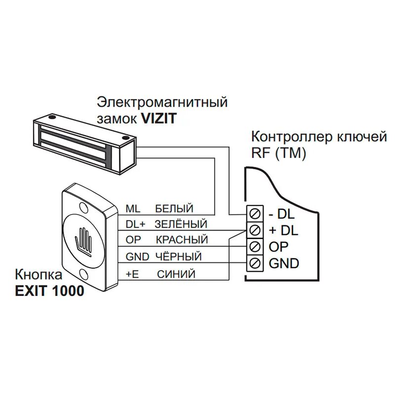 Кнопка выхода fe 100 схема подключения EXIT 1000 VIZIT кнопка управления выходом сенсорная купить в Санкт-Петербурге, н