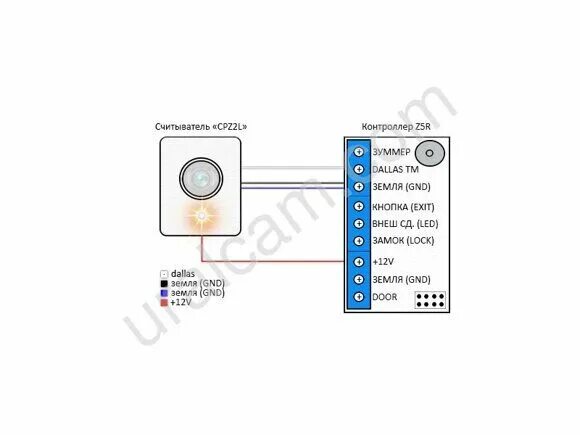 Кнопка выхода fe 100 схема подключения Схема подключения считывателя, кнопки выхода к контроллеру Z5R (CP-Z2l, СТМ-КР, 