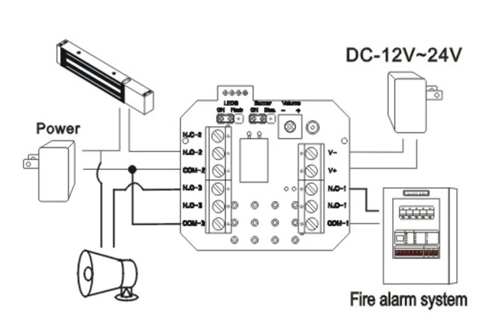 Кнопка выхода fe 100 схема подключения SOCA SCP-100R кнопка выхода купить в интернет-магазине Техническая Лаборатория с