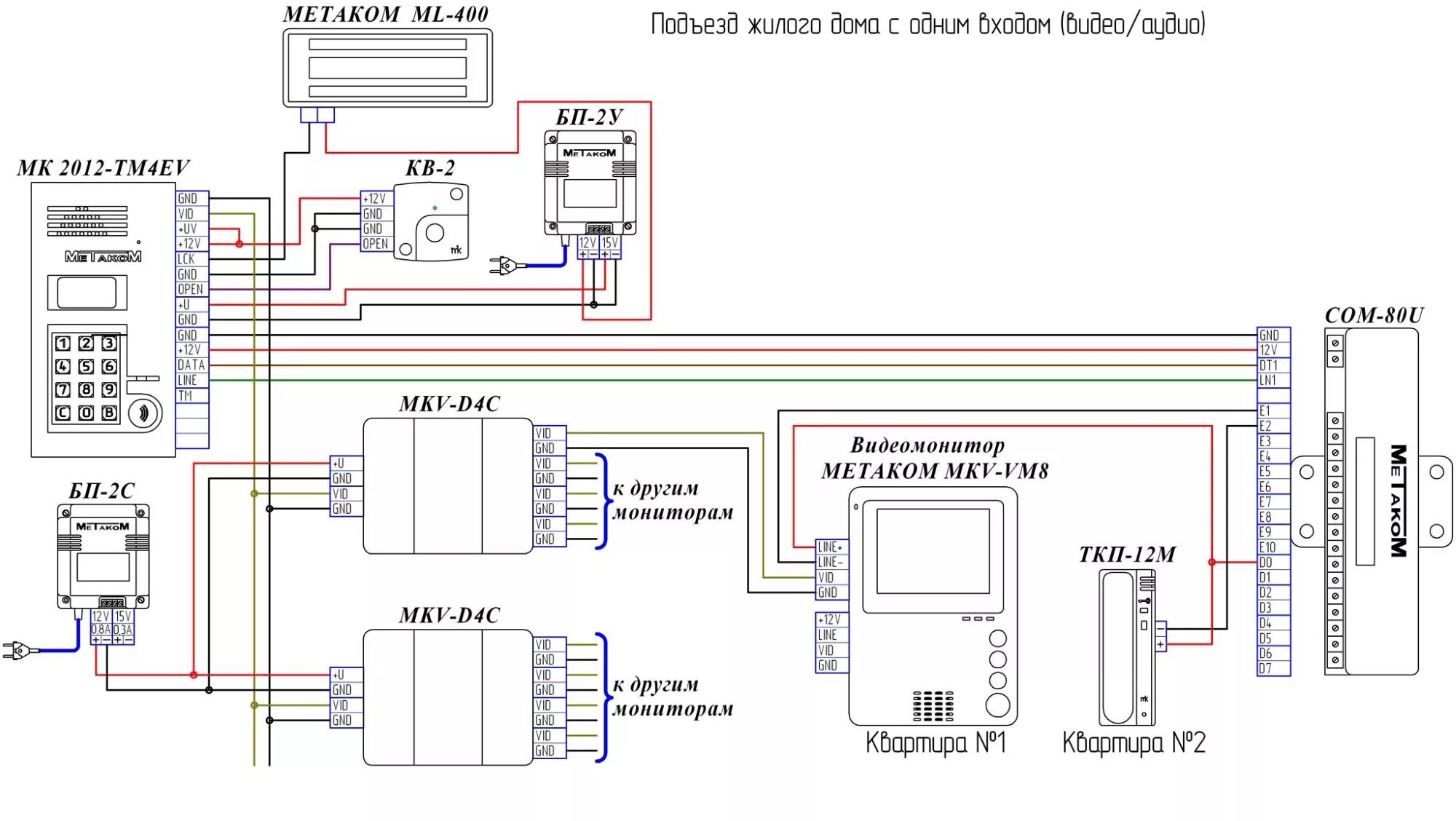 Кнопка выхода кв 2 метаком схема подключения Преимущества домофона метаком: как правильно подключать и пользоваться
