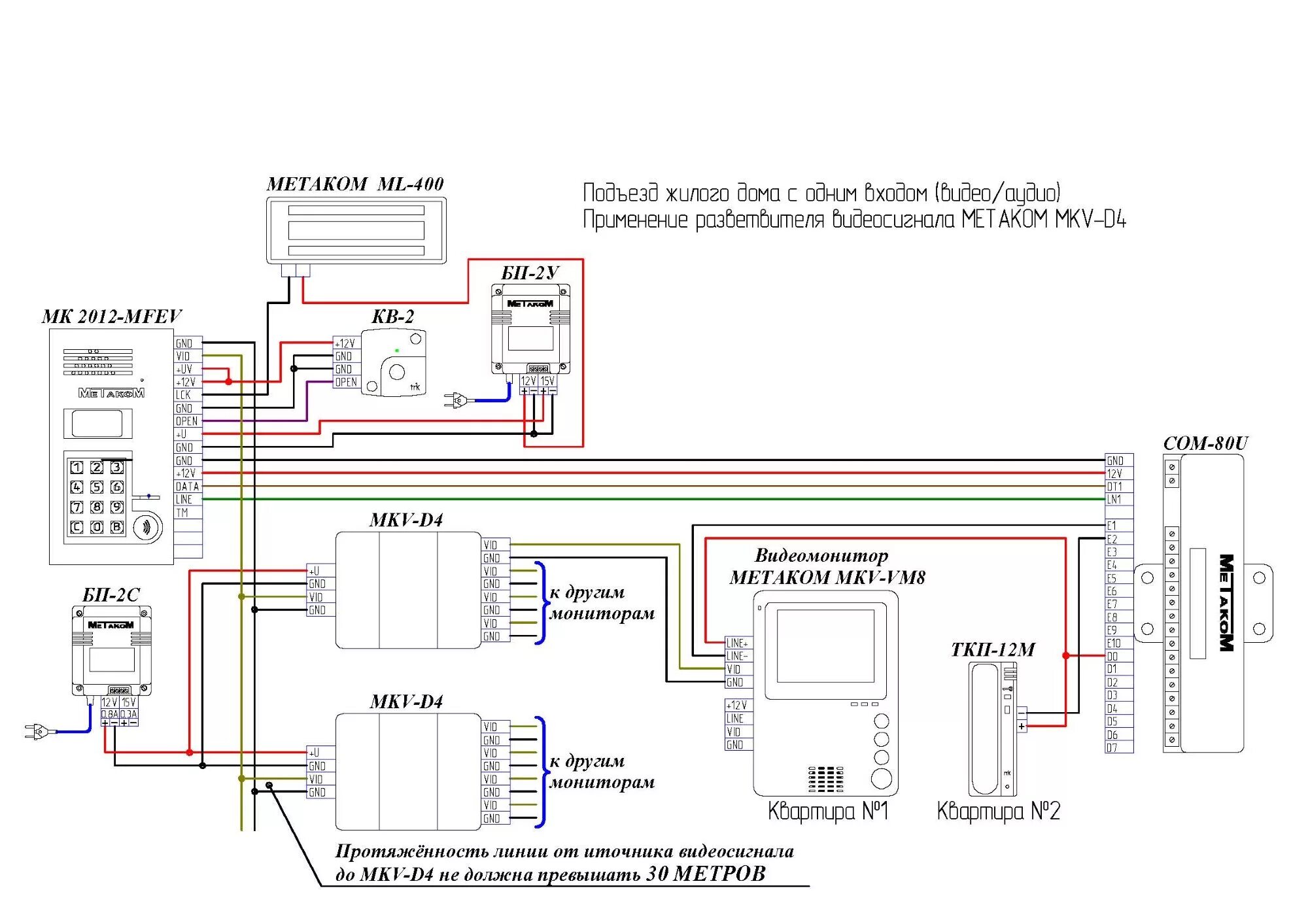 Кнопка выхода кв 2 метаком схема подключения Метаком mkv vm1 схема подключения