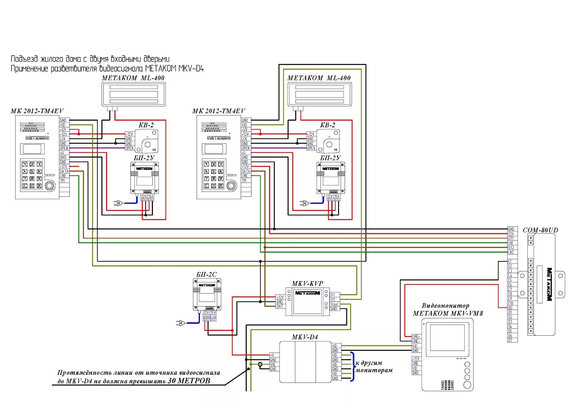 Кнопка выхода кв 2 метаком схема подключения Как подключить видеодомофон cyfral bm 3020 - 94 фото портал мастеров webdonsk.ru